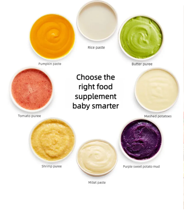 Baby Food Processor [Steamer and Blender]